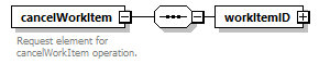 wp_diagrams/wp_p254.png