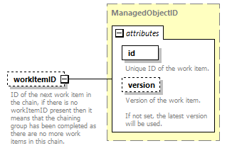 wp_diagrams/wp_p260.png