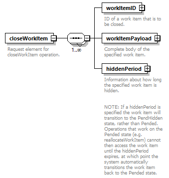 wp_diagrams/wp_p261.png