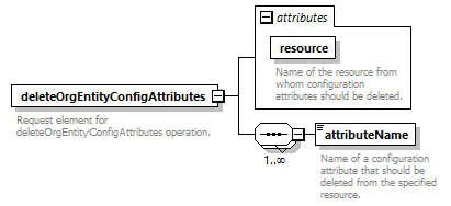 wp_diagrams/wp_p278.png