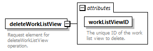 wp_diagrams/wp_p282.png