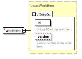 wp_diagrams/wp_p29.png