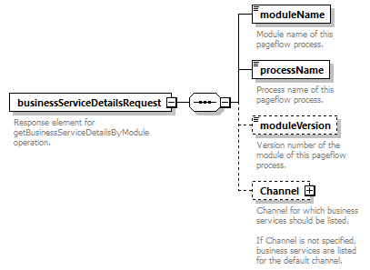 wp_diagrams/wp_p3.png