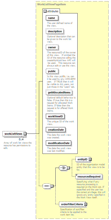 wp_diagrams/wp_p307.png