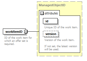 wp_diagrams/wp_p309.png