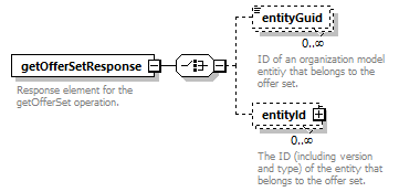 wp_diagrams/wp_p311.png