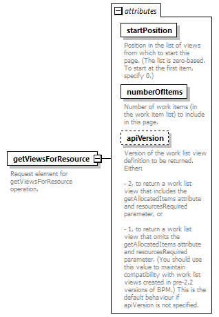 wp_diagrams/wp_p330.png