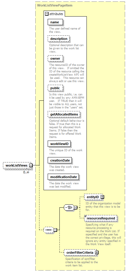 wp_diagrams/wp_p332.png