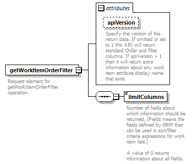 wp_diagrams/wp_p337.png