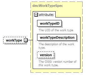 wp_diagrams/wp_p34.png