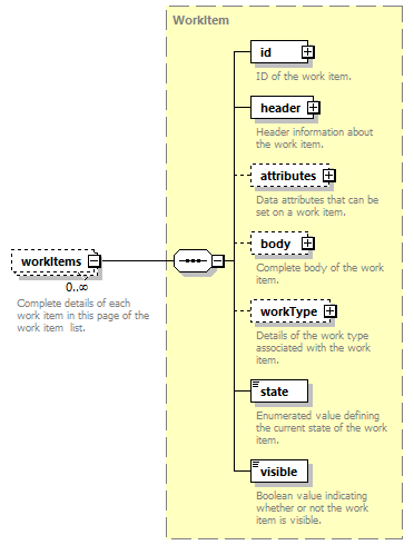 wp_diagrams/wp_p352.png