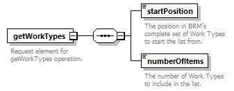 wp_diagrams/wp_p382.png