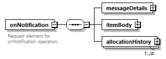 wp_diagrams/wp_p387.png