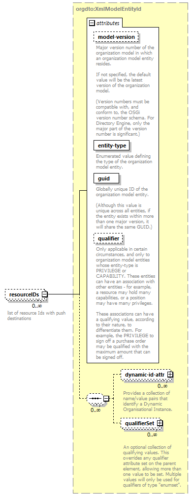 wp_diagrams/wp_p410.png