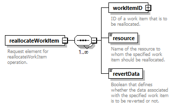 wp_diagrams/wp_p411.png