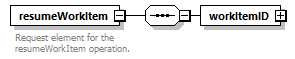 wp_diagrams/wp_p423.png