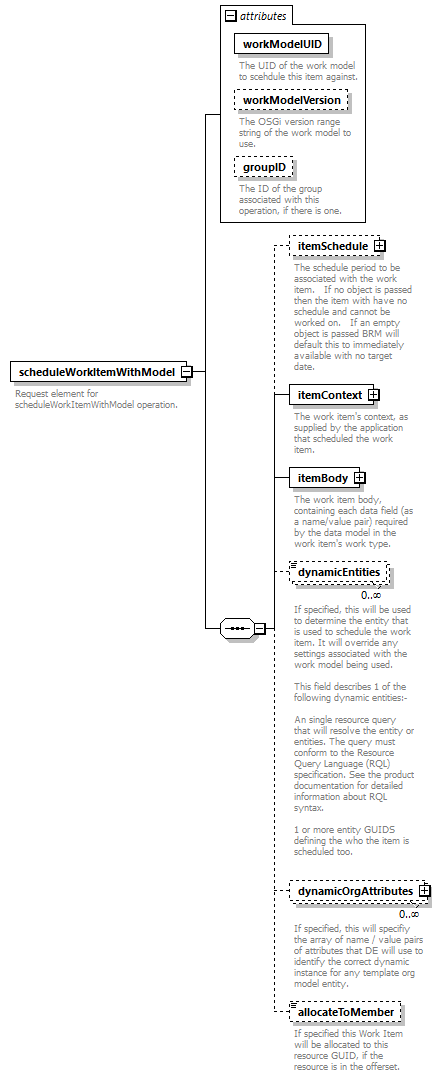 wp_diagrams/wp_p440.png