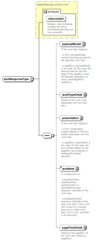 wp_diagrams/wp_p45.png