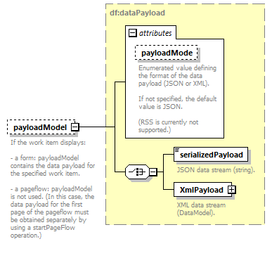 wp_diagrams/wp_p46.png