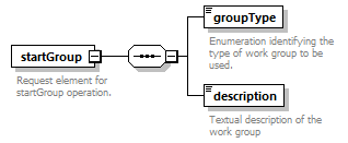 wp_diagrams/wp_p464.png