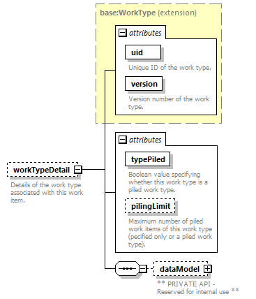 wp_diagrams/wp_p47.png