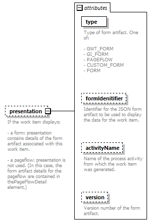 wp_diagrams/wp_p49.png