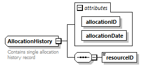 wp_diagrams/wp_p503.png