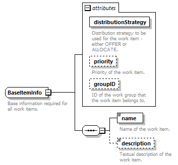 wp_diagrams/wp_p510.png