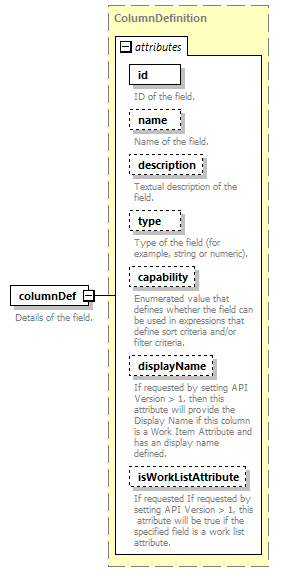 wp_diagrams/wp_p516.png