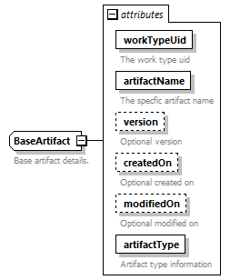 wp_diagrams/wp_p52.png