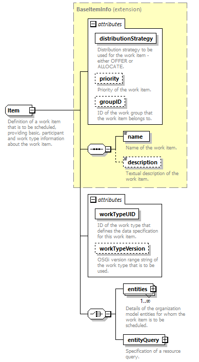 wp_diagrams/wp_p520.png