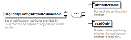 wp_diagrams/wp_p556.png