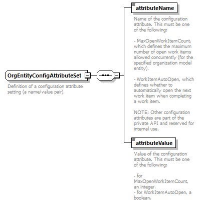 wp_diagrams/wp_p559.png