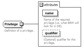 wp_diagrams/wp_p565.png