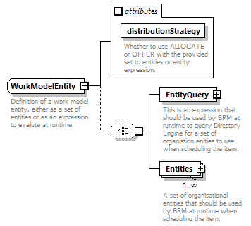 wp_diagrams/wp_p606.png