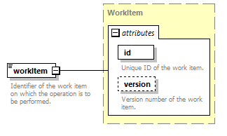 wp_diagrams/wp_p61.png