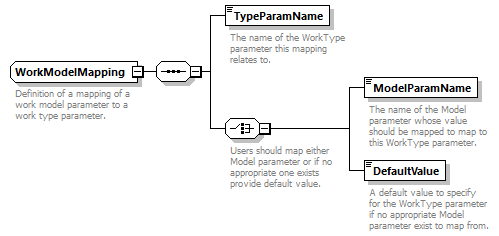 wp_diagrams/wp_p613.png