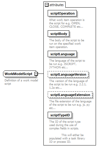 wp_diagrams/wp_p617.png