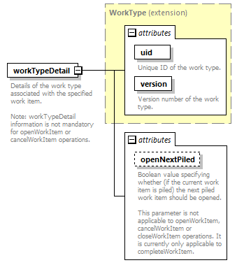 wp_diagrams/wp_p62.png