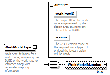 wp_diagrams/wp_p621.png