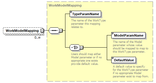 wp_diagrams/wp_p622.png