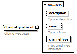 wp_diagrams/wp_p63.png