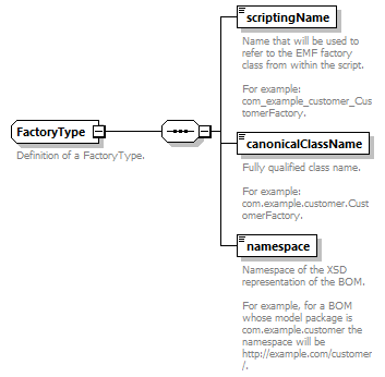 wp_diagrams/wp_p649.png