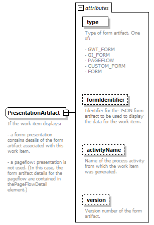 wp_diagrams/wp_p65.png