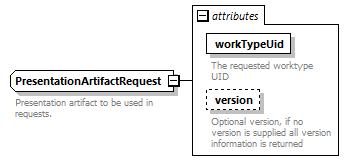 wp_diagrams/wp_p66.png