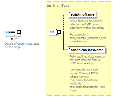 wp_diagrams/wp_p661.png