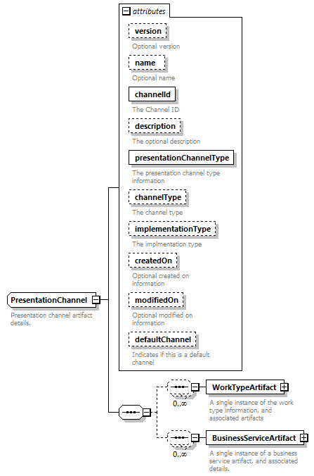 wp_diagrams/wp_p67.png