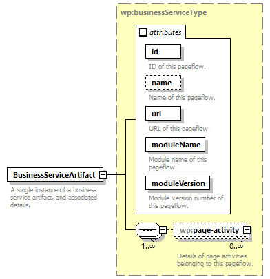 wp_diagrams/wp_p69.png