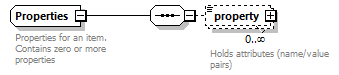 wp_diagrams/wp_p71.png