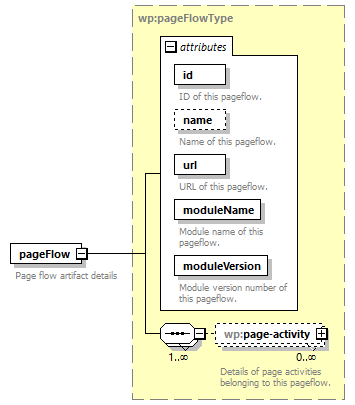 wp_diagrams/wp_p84.png